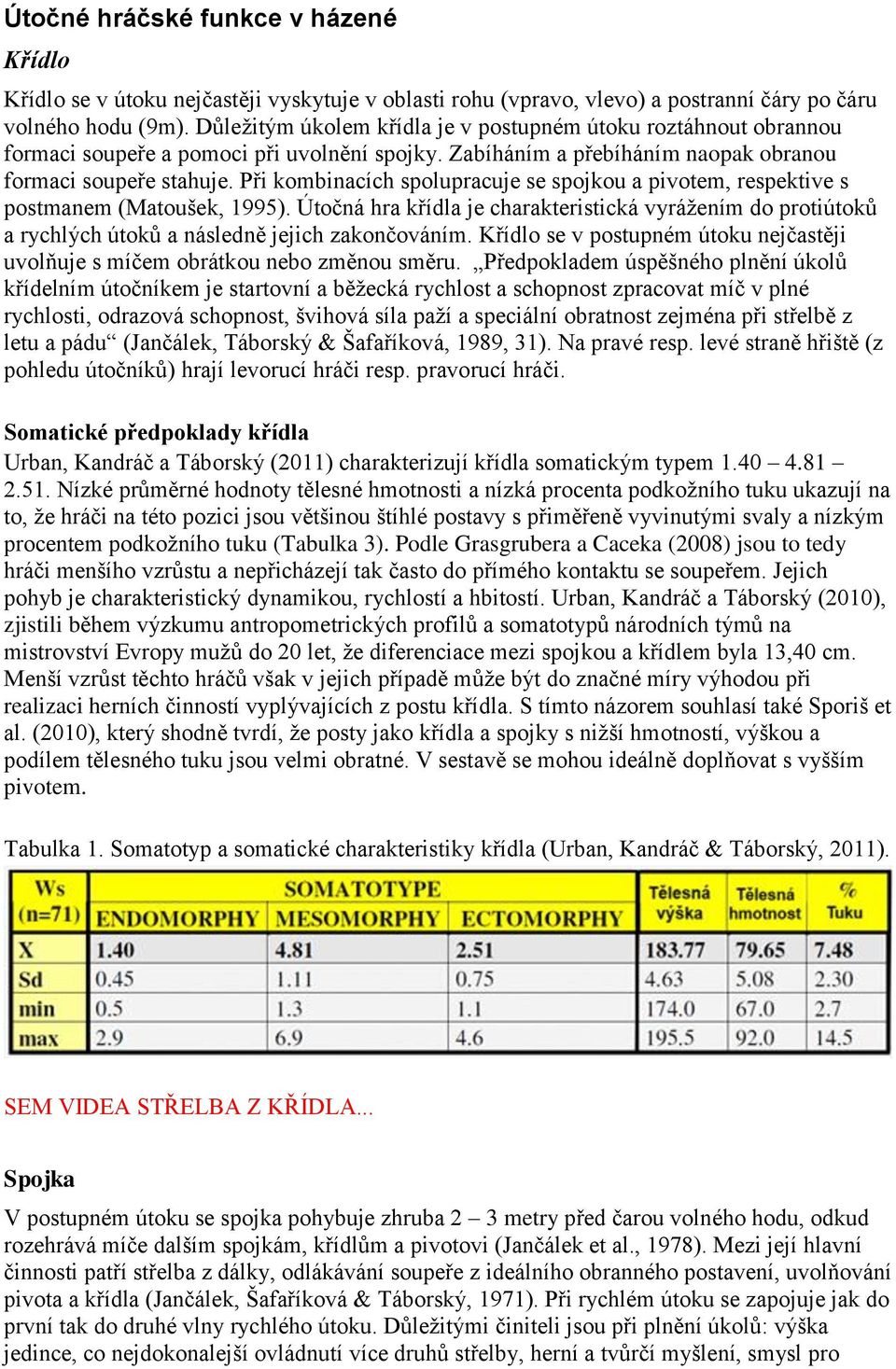 Při kombinacích spolupracuje se spojkou a pivotem, respektive s postmanem (Matoušek, 1995).