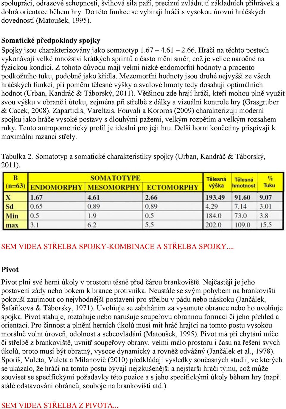 Hráči na těchto postech vykonávají velké množství krátkých sprintů a často mění směr, což je velice náročné na fyzickou kondici.