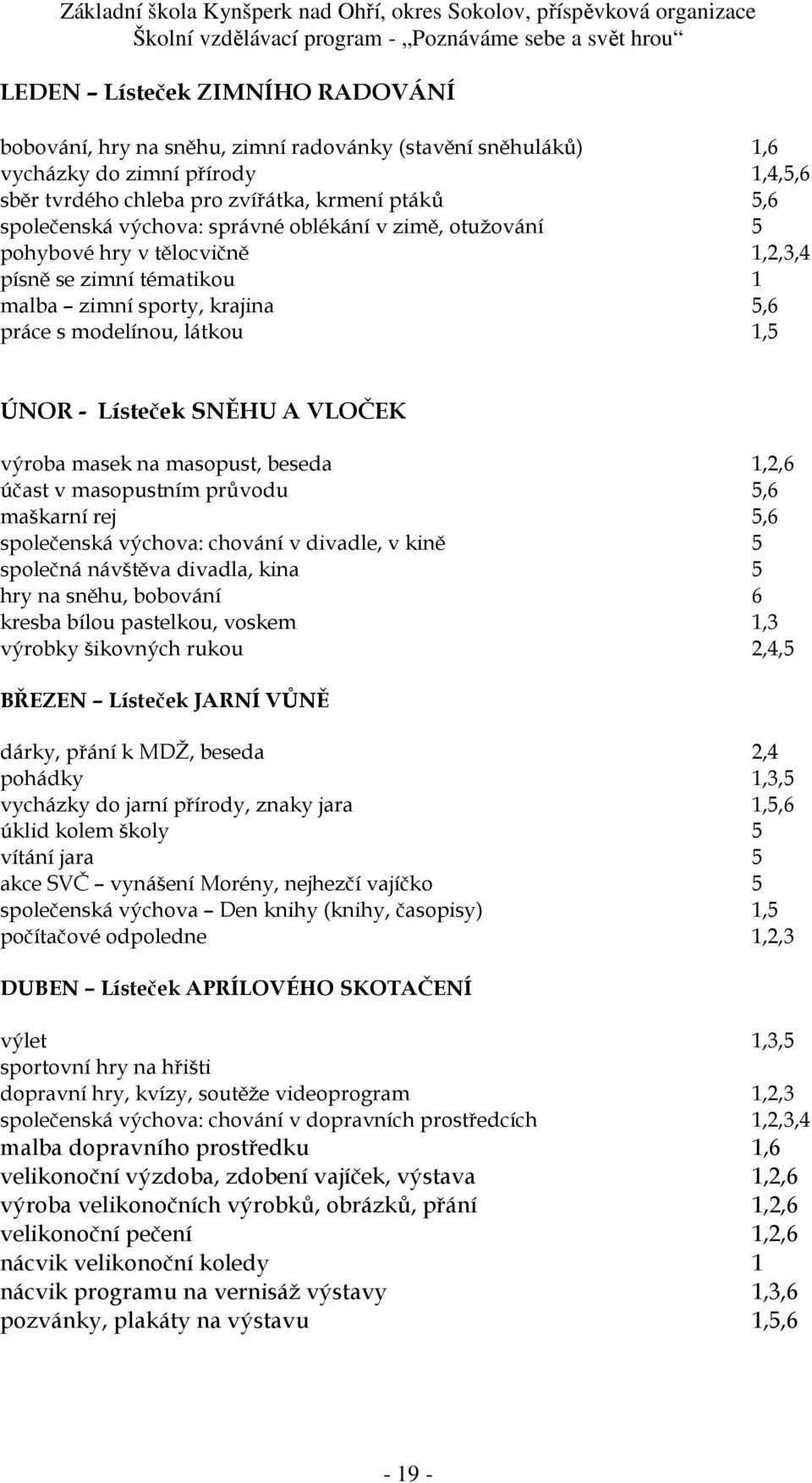 výroba masek na masopust, beseda 1,2,6 účast v masopustním průvodu 5,6 maškarní rej 5,6 společenská výchova: chování v divadle, v kině 5 společná návštěva divadla, kina 5 hry na sněhu, bobování 6