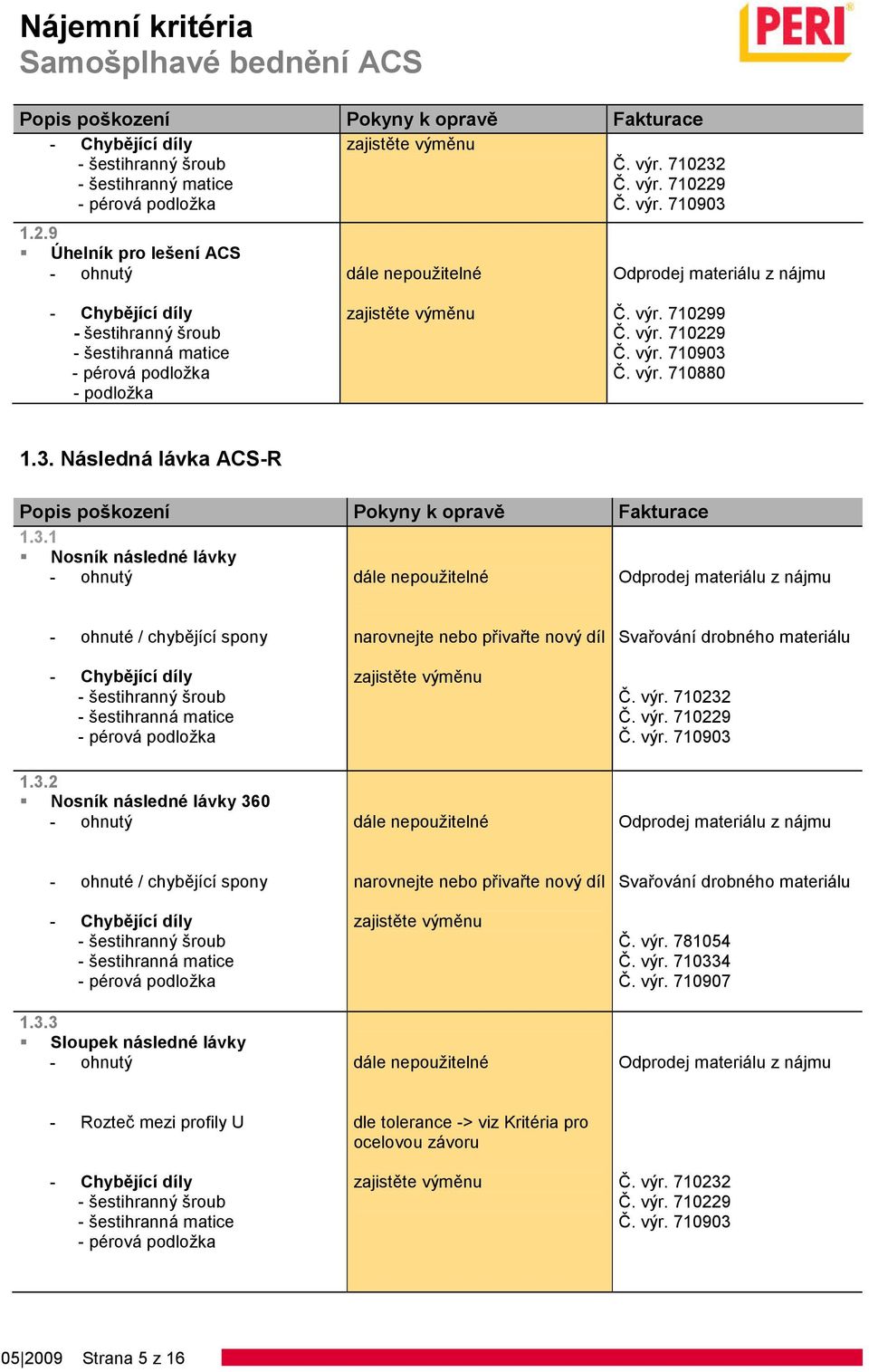 710232 Č. výr. 710903 - ohnuté / chybějící spony 1.3.3 Sloupek následné lávky narovnejte nebo přivařte nový díl Svařování drobného materiálu Č. výr. 781054 Č.