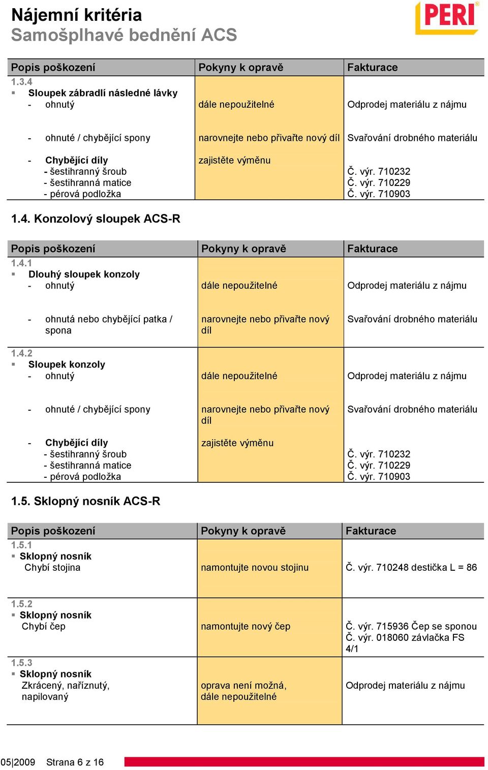 Sklopný nosník ACS-R narovnejte nebo přivařte nový díl Svařování drobného materiálu Č. výr. 710232 Č. výr. 710903 1.5.1 Sklopný nosník Chybí stojina namontujte novou stojinu Č. výr. 710248 destička L = 86 1.