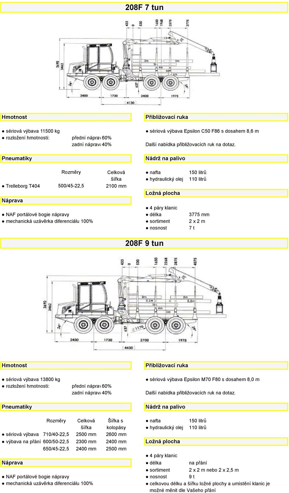 sortiment 2 x 2 m nosnost 7 t 208F 9 tun sériová výbava 13800 kg rozložení hmotnosti: přední náprava 60% zadní náprava40% sériová výbava Epsilon M70 F80 s dosahem 8,0 m Další nabídka přibližovacích