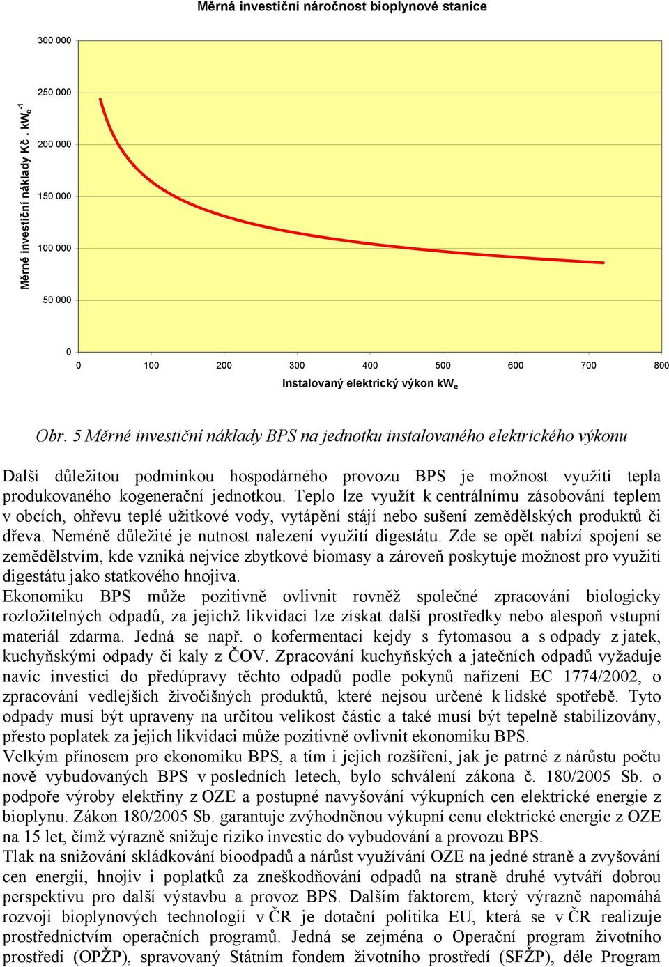 5 Měrné investiční náklady BPS na jednotku instalovaného elektrického výkonu Další důležitou podmínkou hospodárného provozu BPS je možnost využití tepla produkovaného kogenerační jednotkou.