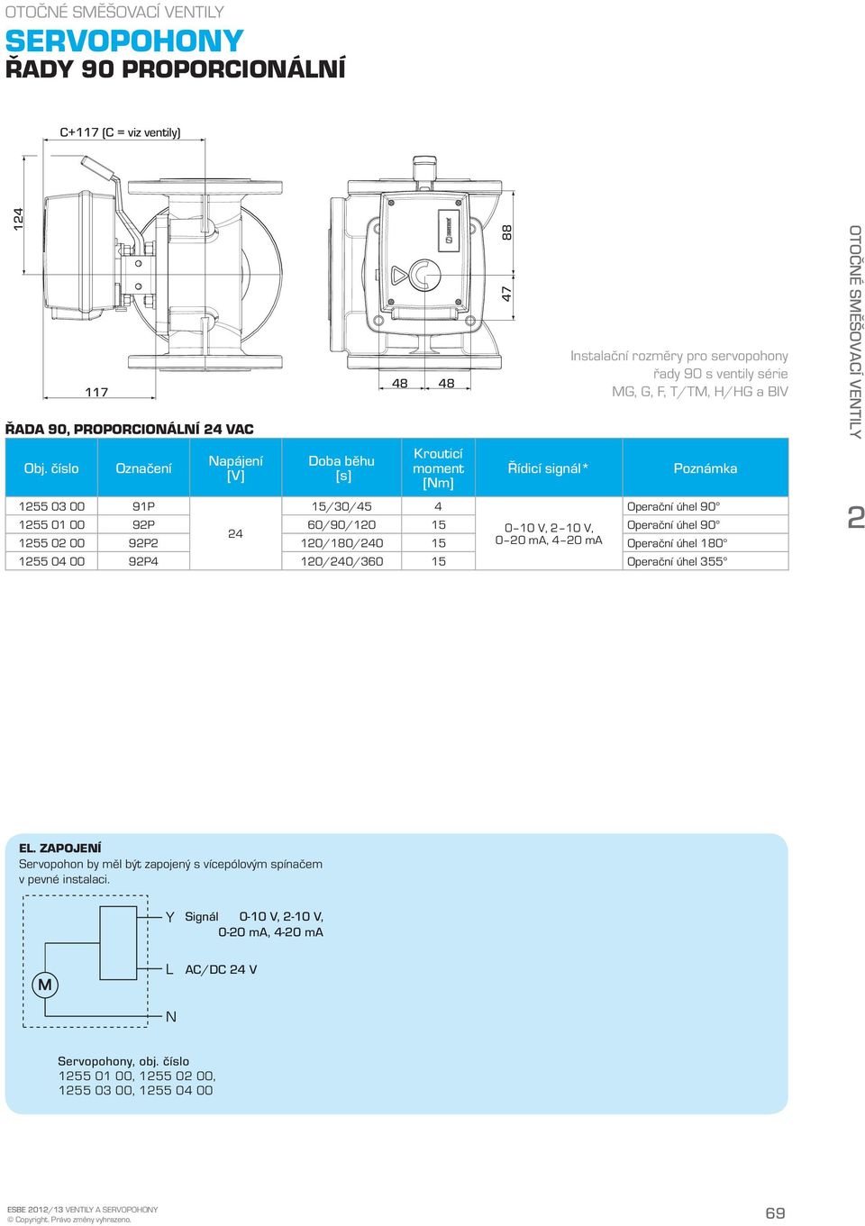 ma Operační úhel 180 155 04 00 9P4 10/40/360 15 Operační úhel 355 OTOČNÉ SMĚŠOVACÍ VENTILY EL.