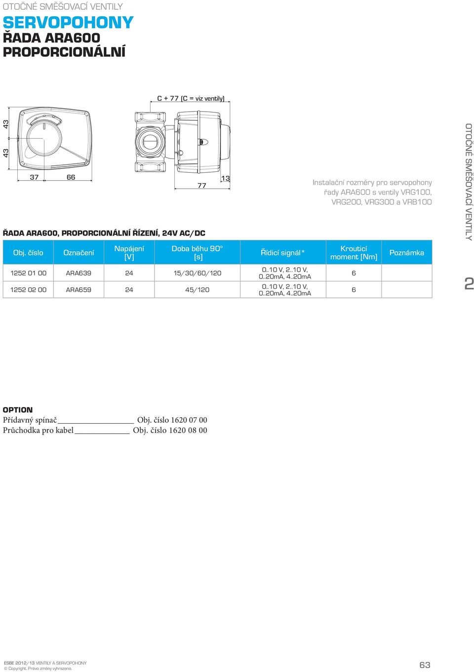 .0mA 0..10 V,..10 V, 0..0mA, 4.