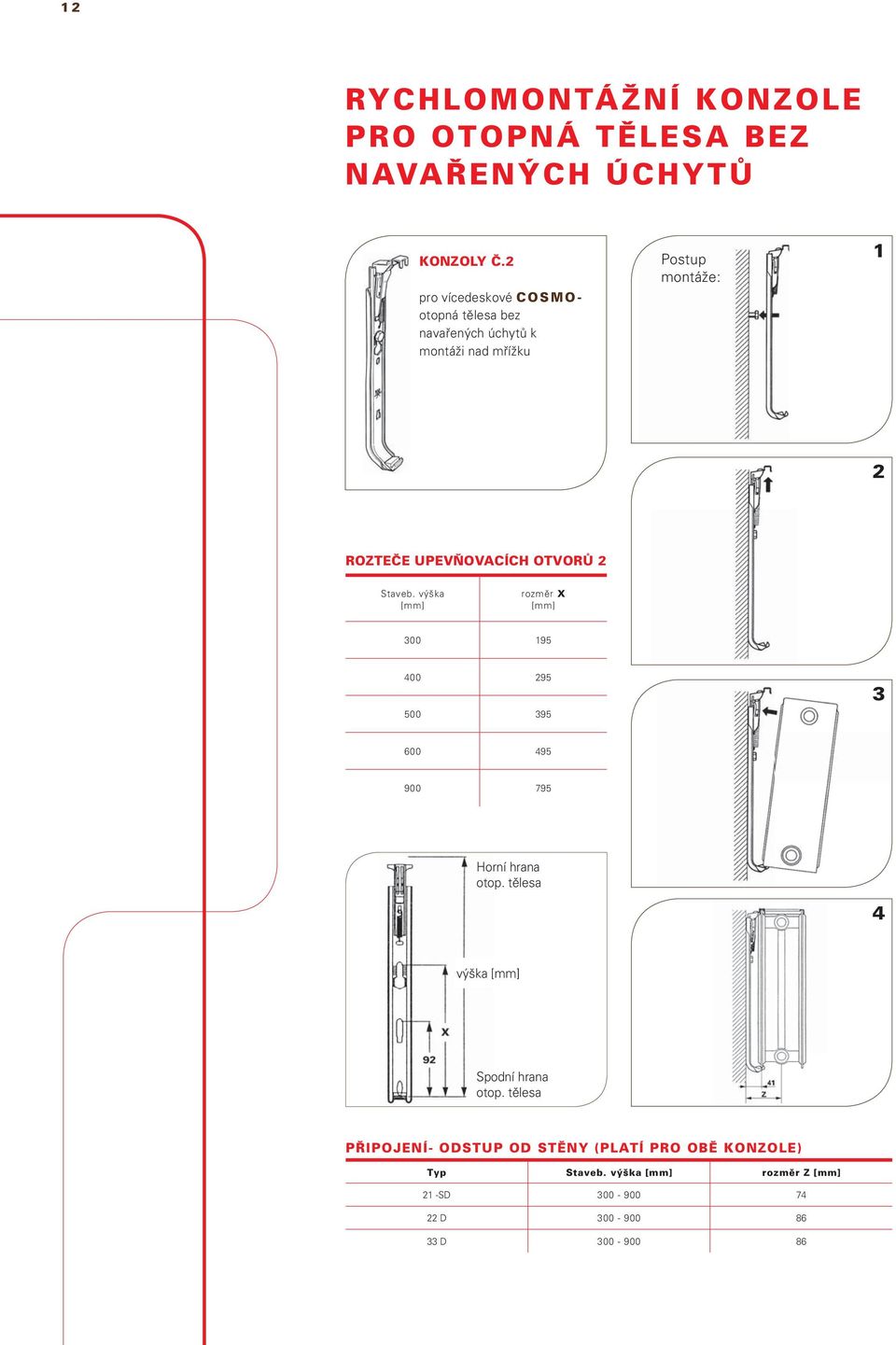 UPEVŇOVACÍCH OTVORŮ 2 Staveb. výška rozměr X 300 195 400 295 500 395 3 600 495 900 795 Horní hrana otop.
