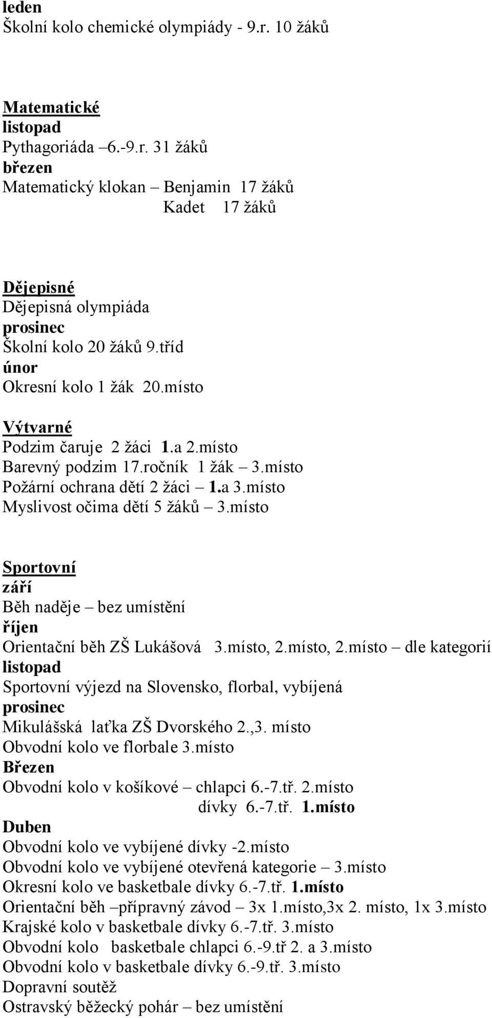 místo Sportovní září Běh naděje bez umístění říjen Orientační běh ZŠ Lukášová 3.místo, 2.