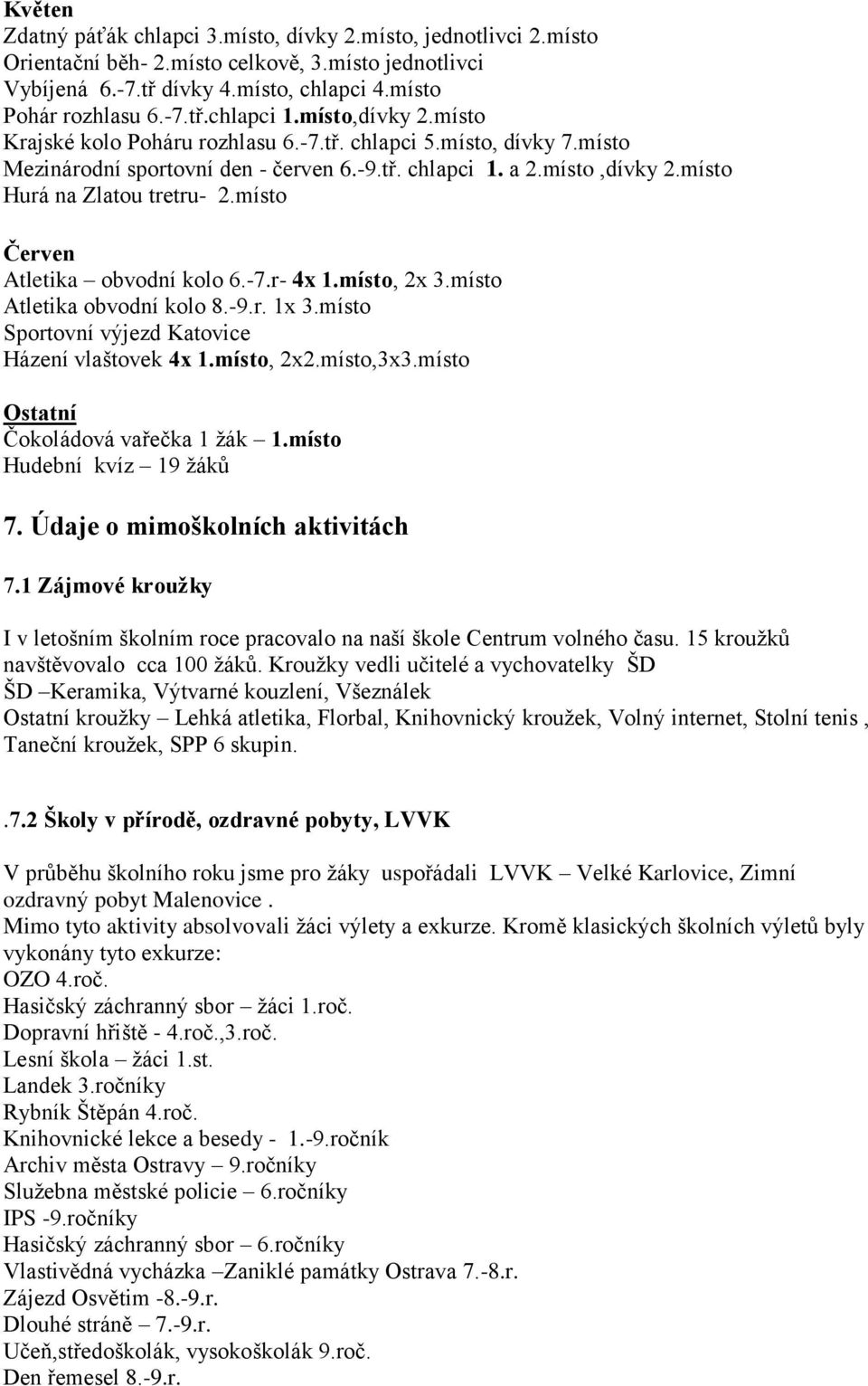 místo Červen Atletika obvodní kolo 6.-7.r- 4x 1.místo, 2x 3.místo Atletika obvodní kolo 8.-9.r. 1x 3.místo Sportovní výjezd Katovice Házení vlaštovek 4x 1.místo, 2x2.místo,3x3.