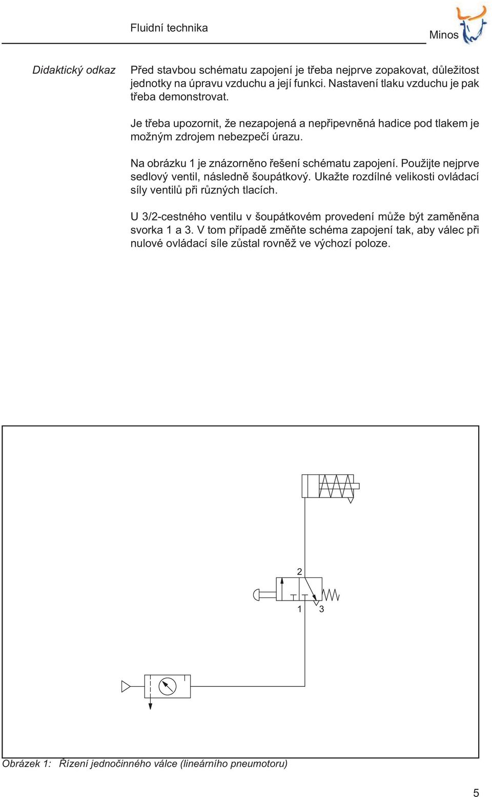 Na obrázku 1 je znázorn no ešení schématu zapojení. Použijte nejprve sedlový ventil, následn šoupátkový. Ukažte rozdílné velikosti ovládací síly ventil p i r zných tlacích.