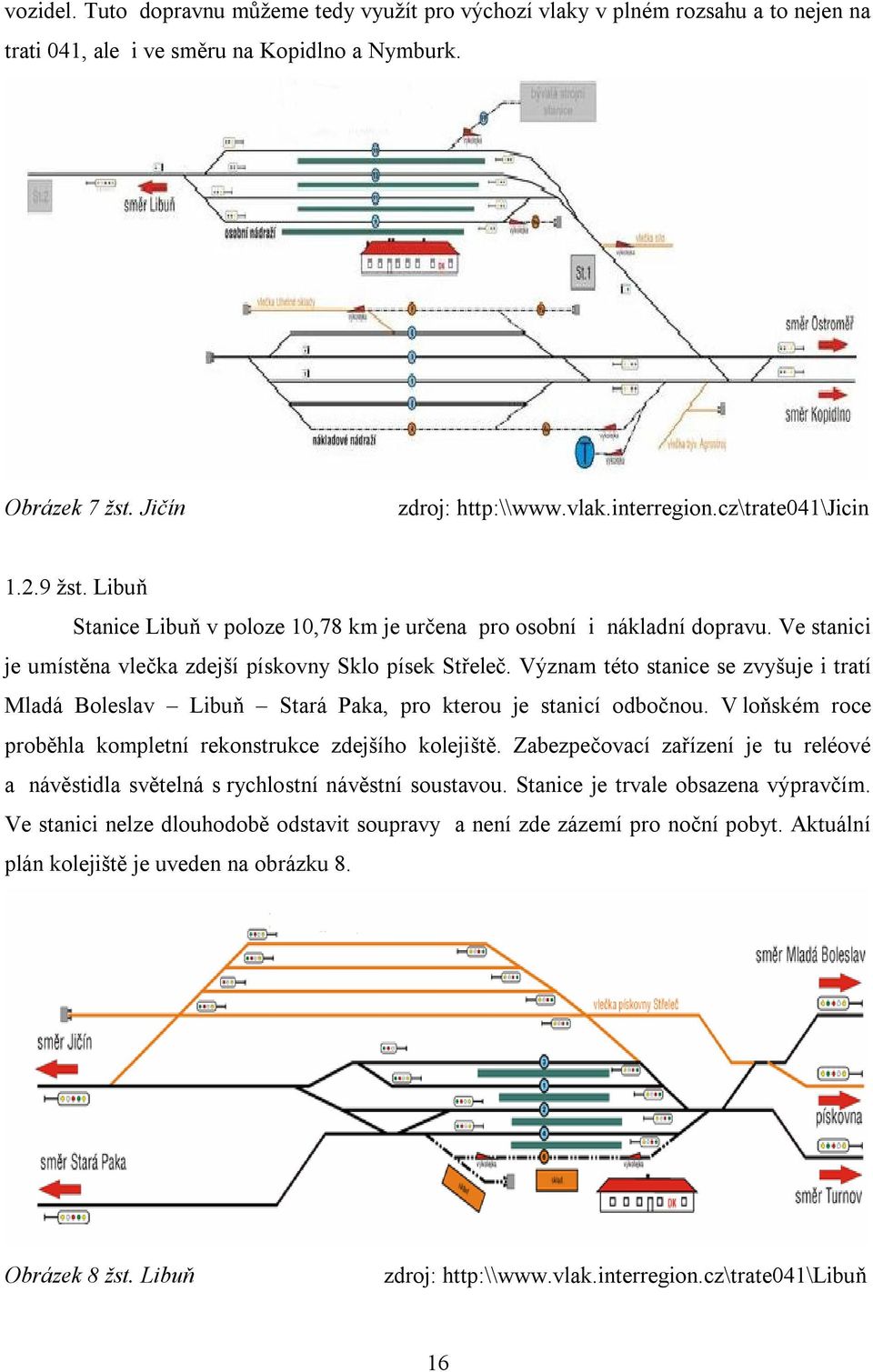 Význam této stanice se zvyšuje i tratí Mladá Boleslav Libuň Stará Paka, pro kterou je stanicí odbočnou. V loňském roce proběhla kompletní rekonstrukce zdejšího kolejiště.