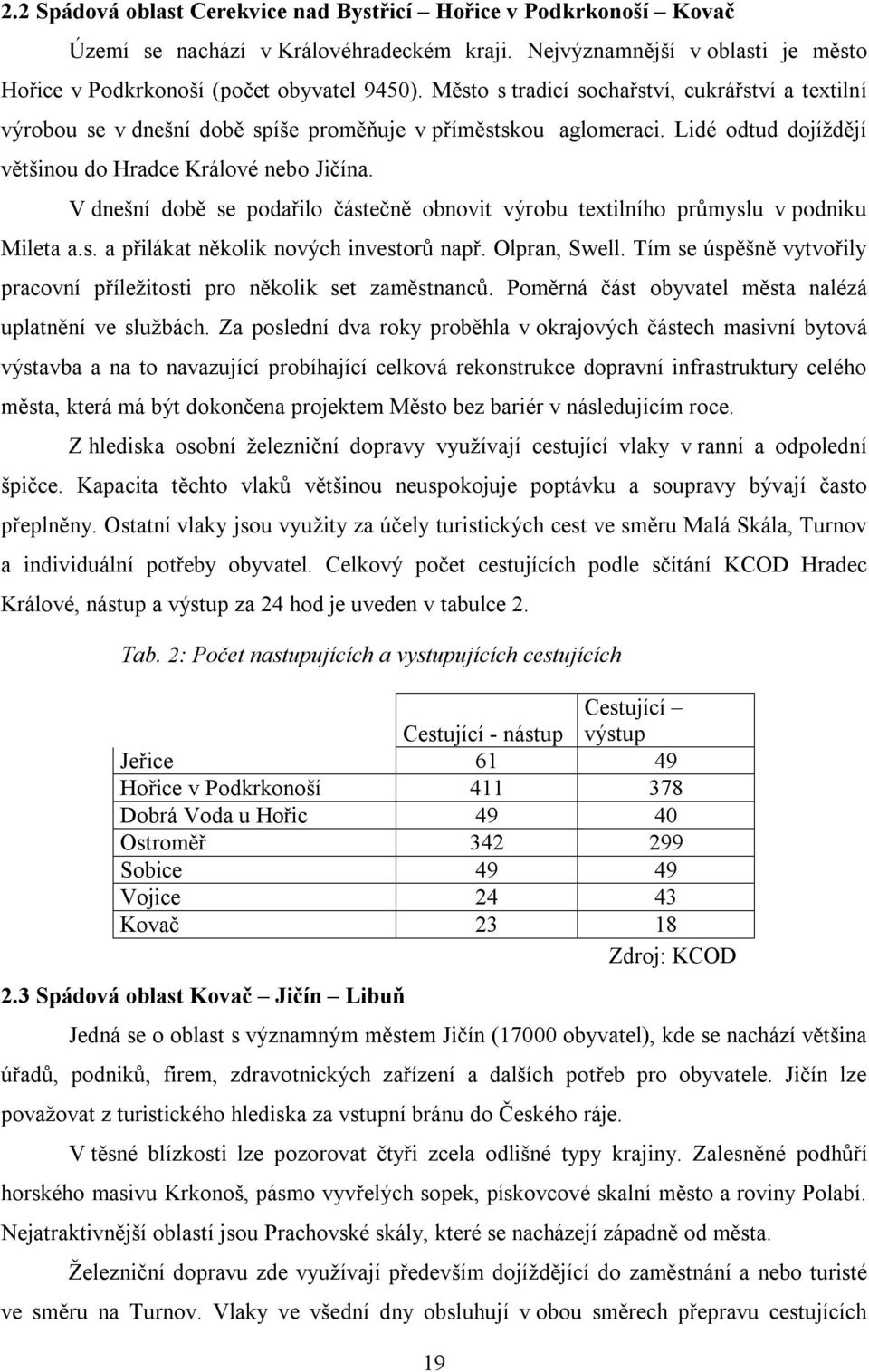 V dnešní době se podařilo částečně obnovit výrobu textilního průmyslu v podniku Mileta a.s. a přilákat několik nových investorů např. Olpran, Swell.