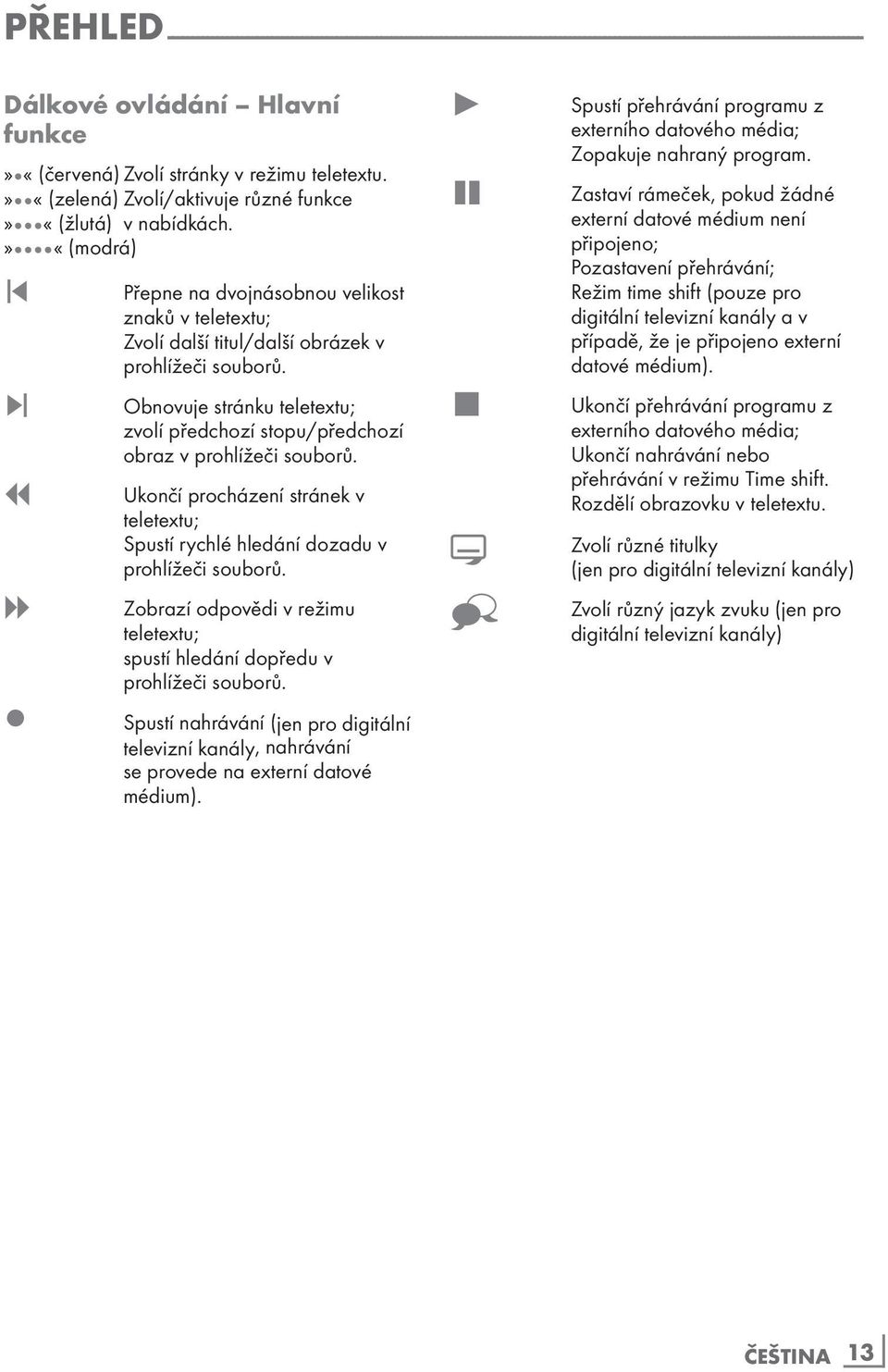 » «(modrá) 5 Přepne na dvojnásobnou velikost znaků v teletextu; Zvolí další titul/další obrázek v prohlížeči souborů.