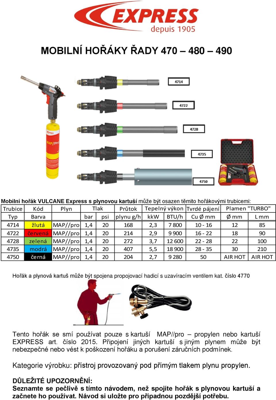 12 600 22-28 22 100 4735 modrá MAP//pro 1,4 20 407 5,5 18 900 28-35 30 210 4750 černá MAP//pro 1,4 20 204 2,7 9 280 50 AIR HOT AIR HOT Hořák a plynová kartuš může být spojena propojovací hadicí s