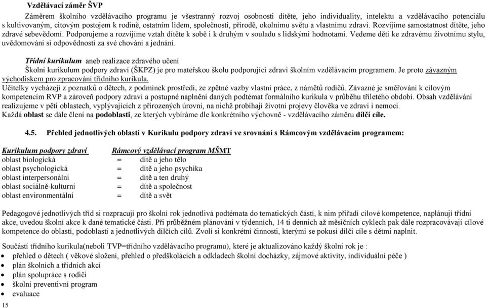 Podporujeme a rozvíjíme vztah dítěte k sobě i k druhým v souladu s lidskými hodnotami. Vedeme děti ke zdravému životnímu stylu, uvědomování si odpovědnosti za své chování a jednání.