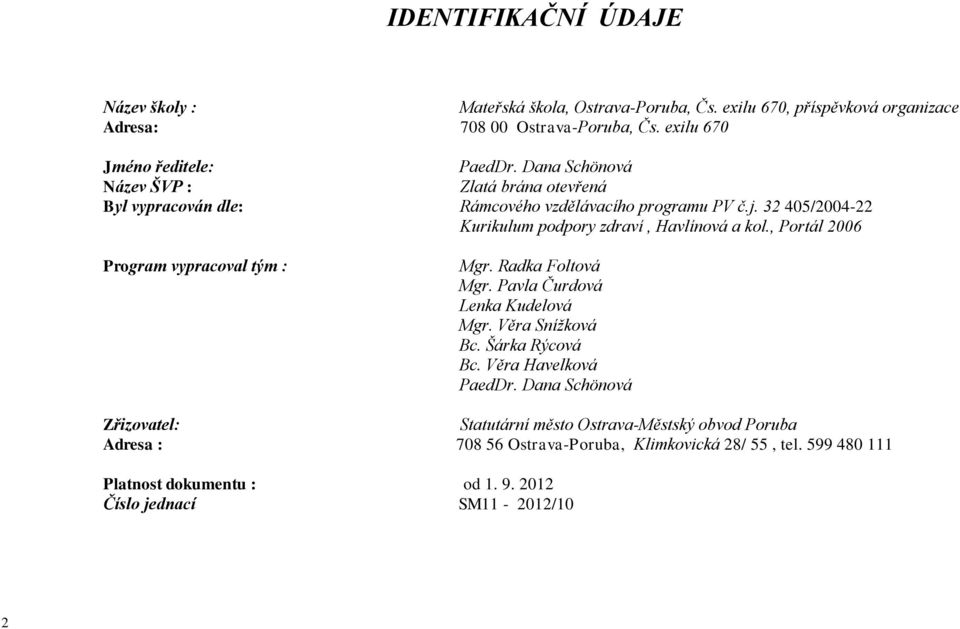 , Portál 2006 Program vypracoval tým : Mgr. Radka Foltová Mgr. Pavla Čurdová Lenka Kudelová Mgr. Věra Snížková Bc. Šárka Rýcová Bc. Věra Havelková PaedDr.