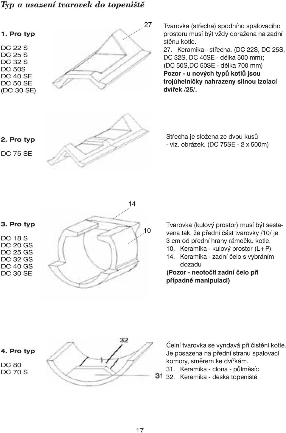 (DC 22S, DC 25S, DC 32S, DC 40SE - délka 500 mm); (DC 50S,DC 50SE - délka 700 mm) Pozor - u nových typů kotlů jsou trojúhelníčky nahrazeny silnou izolací dvířek /25/. 2. Pro typ DC 75 SE Střecha je složena ze dvou kusů - viz.