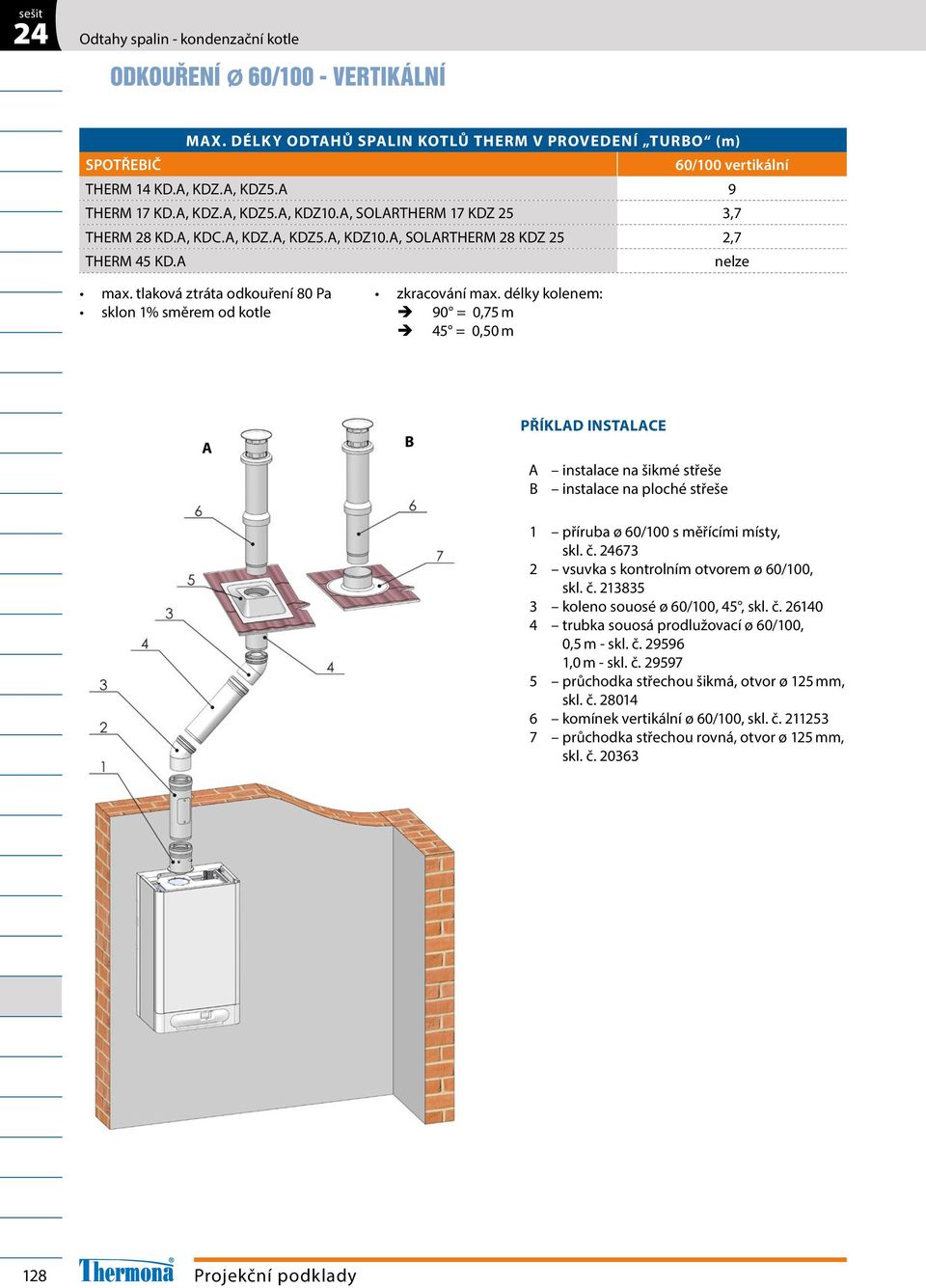 A nelze A B A instalace na šikmé střeše B instalace na ploché střeše příruba ø 60/00 s měřícími místy, skl. č. 67 vsuvka s kontrolním otvorem ø 60/00, skl.