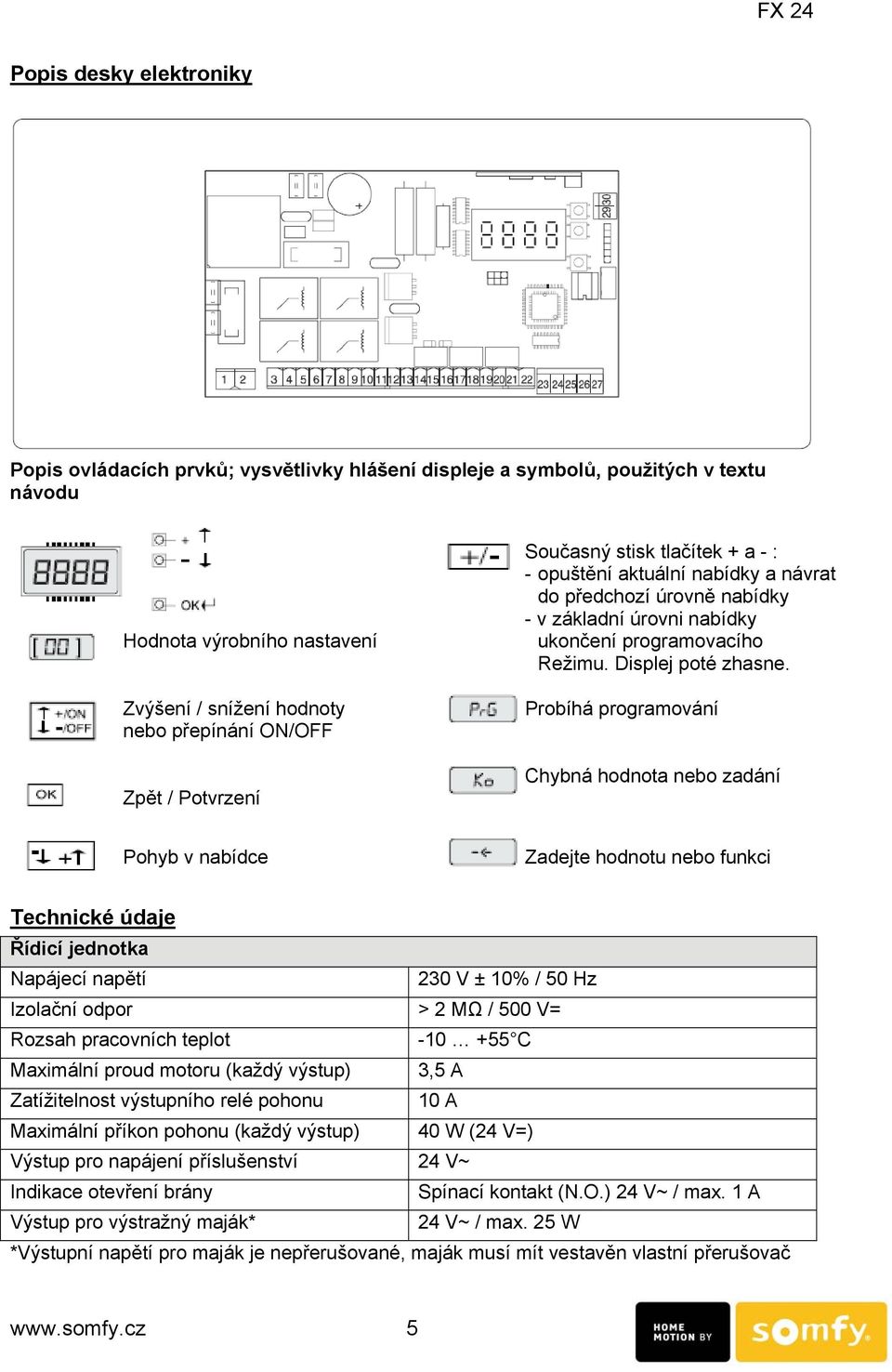 Probíhá programování Chybná hodnota nebo zadání Pohyb v nabídce Zadejte hodnotu nebo funkci Technické údaje Řídicí jednotka Napájecí napětí 230 V ± 10% / 50 Hz Izolační odpor > 2 MΩ / 500 V= Rozsah