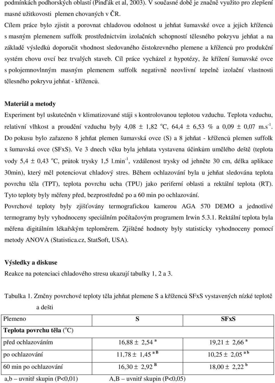 výsledků doporučit vhodnost sledovaného čistokrevného plemene a kříženců pro produkční systém chovu ovcí bez trvalých staveb.