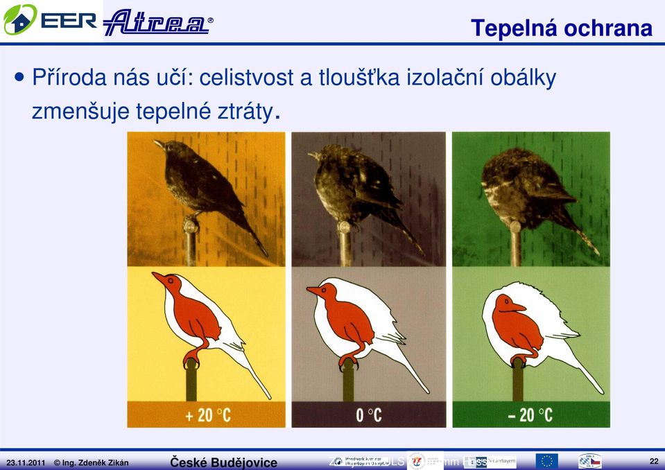 Tepelná ochrana České Budějovice Zdroj: