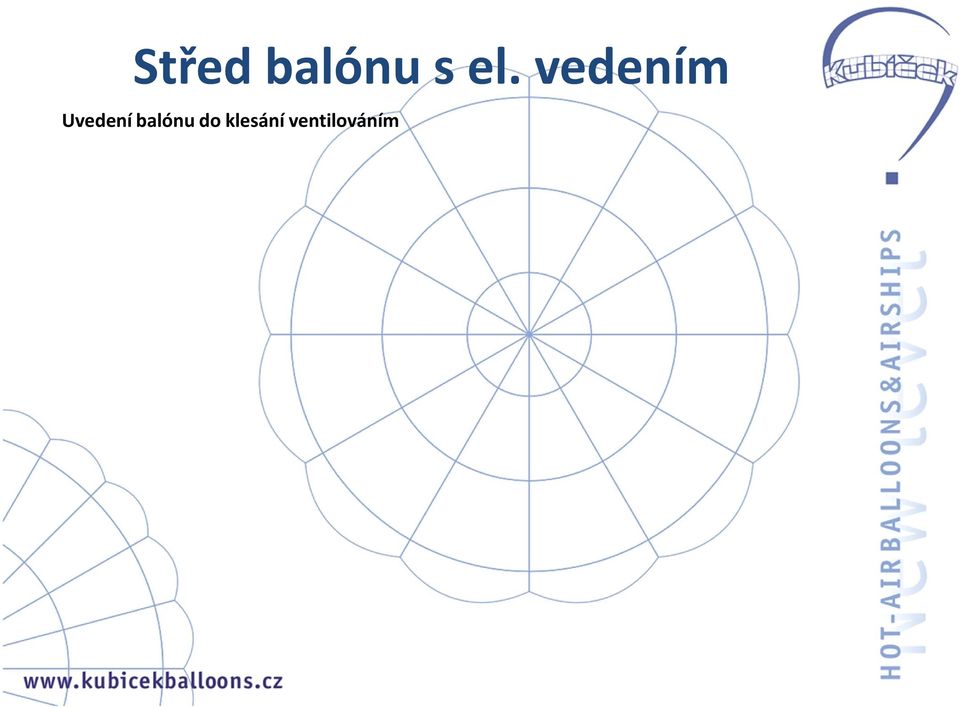 Při stoupání balonu do vedení může dojít k požáru na palubě, který nelze zvládnout. Osoby Dotýkající vodiče mezi sebou způsobí zkrat a silný elektrický výboj mezi vodiči.