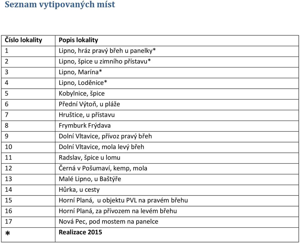 pravý břeh 10 Dolní Vltavice, mola levý břeh 11 Radslav, špice u lomu 12 Černá v Pošumaví, kemp, mola 13 Malé Lipno, u Baštýře 14 Hůrka, u