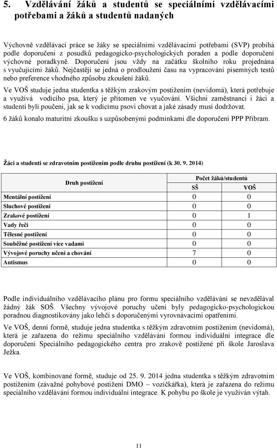 Nejčastěji se jedná o prodloužení času na vypracování písemných testů nebo preference vhodného způsobu zkoušení žáků.