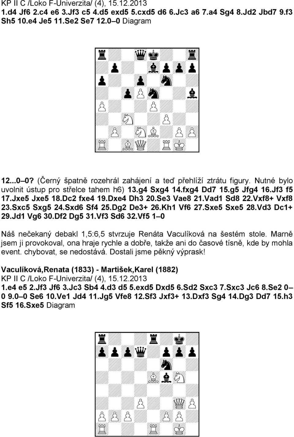 Nutné bylo uvolnit ústup pro střelce tahem h6) 13.g4 Sxg4 14.fxg4 Dd7 15.g5 Jfg4 16.Jf3 f5 17.Jxe5 Jxe5 18.Dc2 fxe4 19.Dxe4 Dh3 20.Se3 Vae8 21.Vad1 Sd8 22.Vxf8+ Vxf8 23.Sxc5 Sxg5 24.Sxd6 Sf4 25.