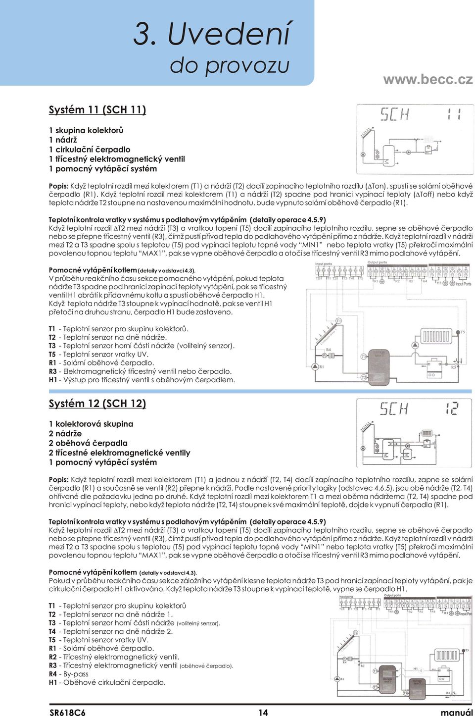 Když teplotní rozdíl mezi kolektorem (T1) a nádrží (T2) spadne pod hranici vypínací teploty ( Toff) nebo když teplota nádrže T2 stoupne na nastavenou maximální hodnotu, bude vypnuto solární oběhové