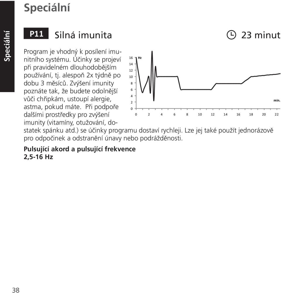 Zvýšení imunity poznáte tak, že budete odolnější 8 6 4 vůči chřipkám, ustoupí alergie, 2 astma, pokud máte.