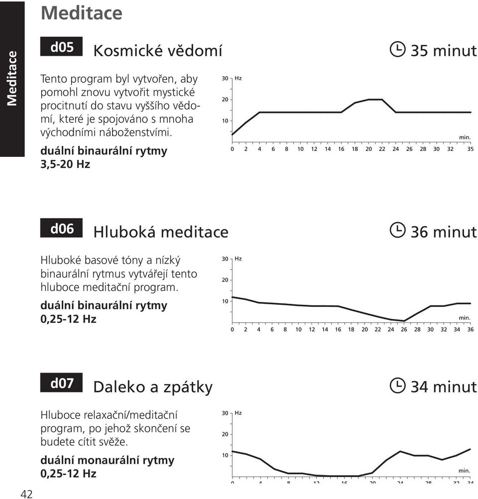 3,5-3 35 minut 2 4 6 8 12 14 16 18 22 24 26 28 3 32 35 d6 Hluboká meditace 36 minut Hluboké basové tóny a nízký binaurální rytmus vytvářejí