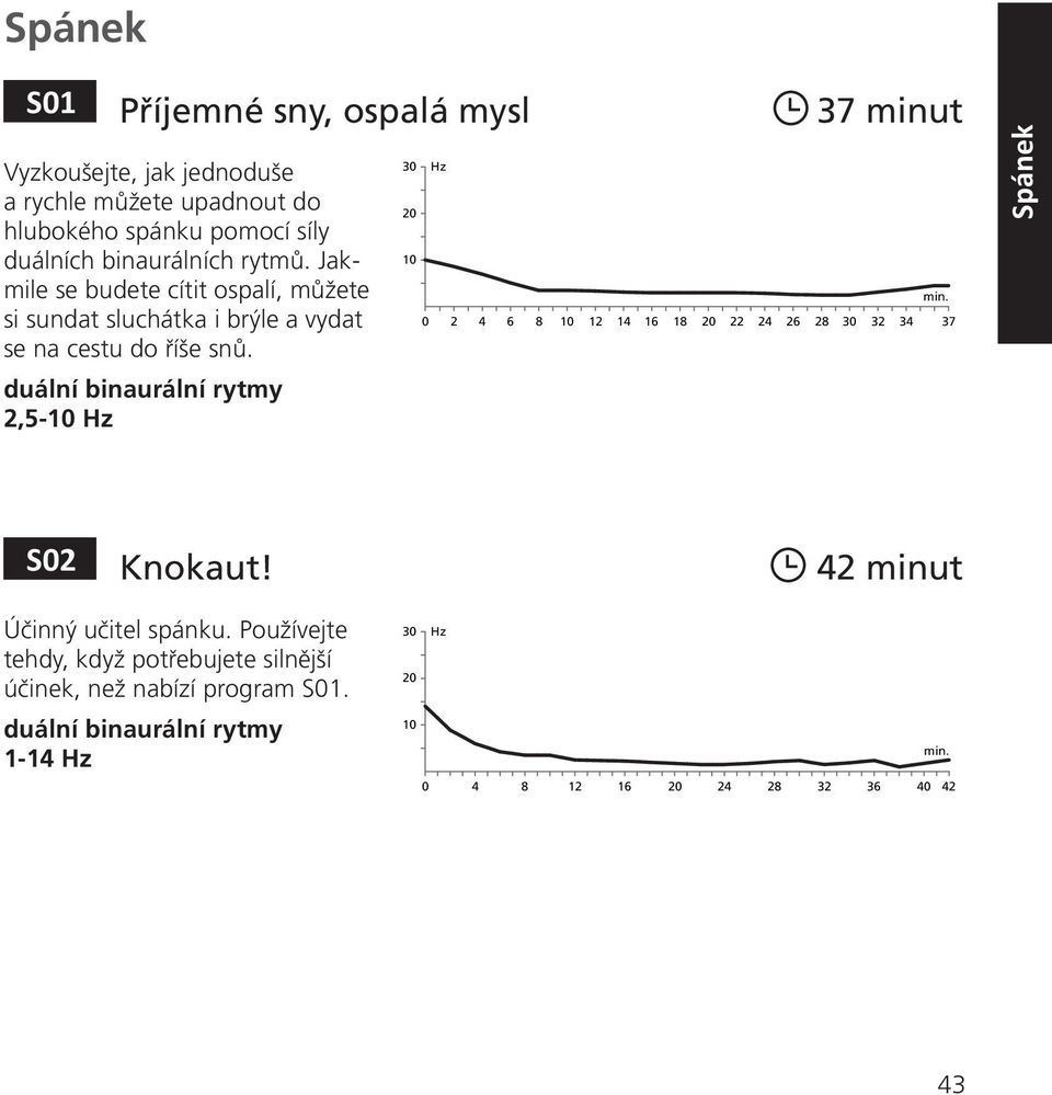 Jakmile se budete cítit ospalí, můžete si sundat sluchátka i brýle a vydat se na cestu do říše snů.