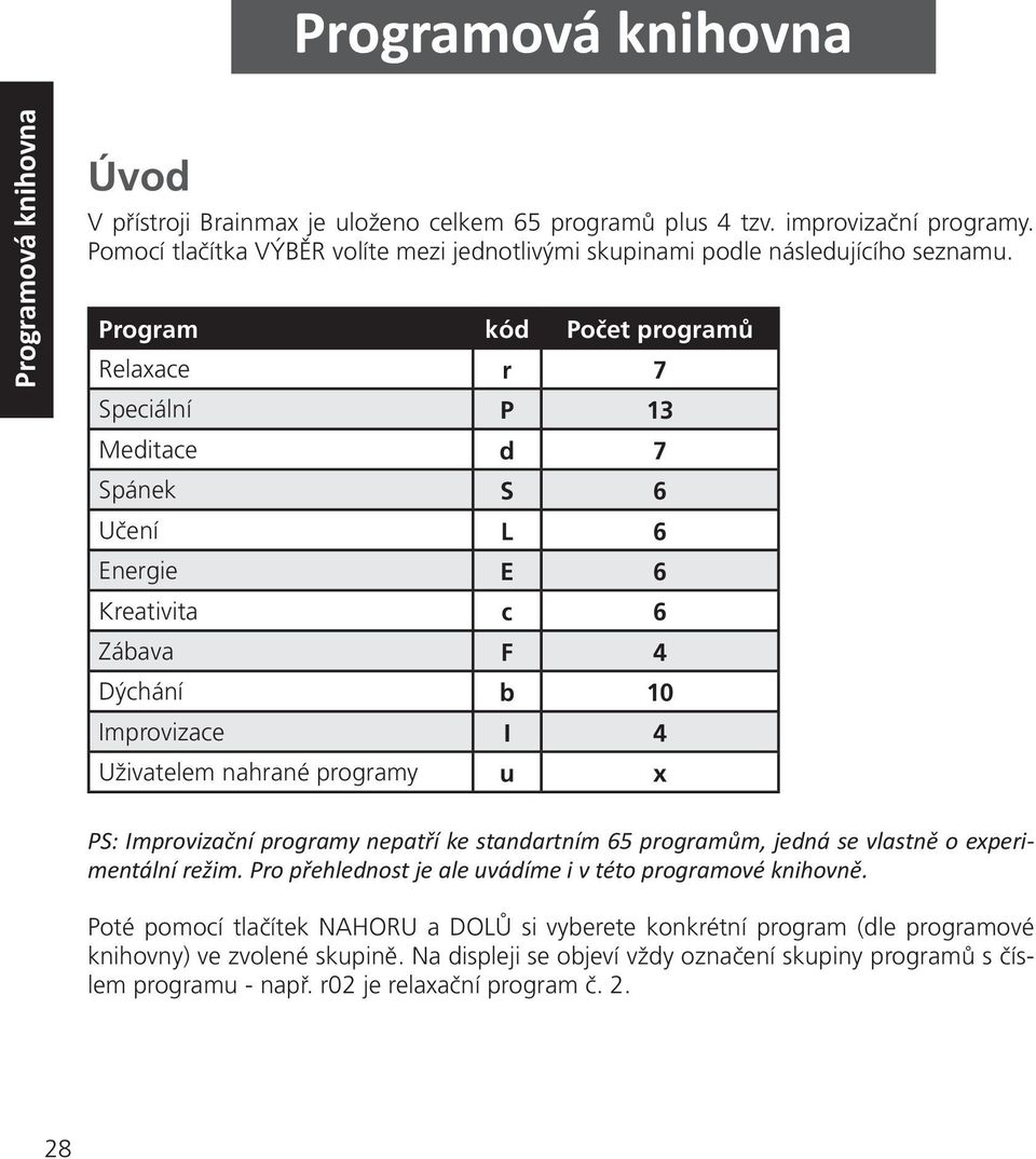 Program kód Počet programů Relaxace r 7 Speciální P 13 Meditace d 7 Spánek S 6 Učení L 6 Energie E 6 Kreativita c 6 Zábava F 4 Dýchání b Improvizace I 4 Uživatelem nahrané programy u x PS: