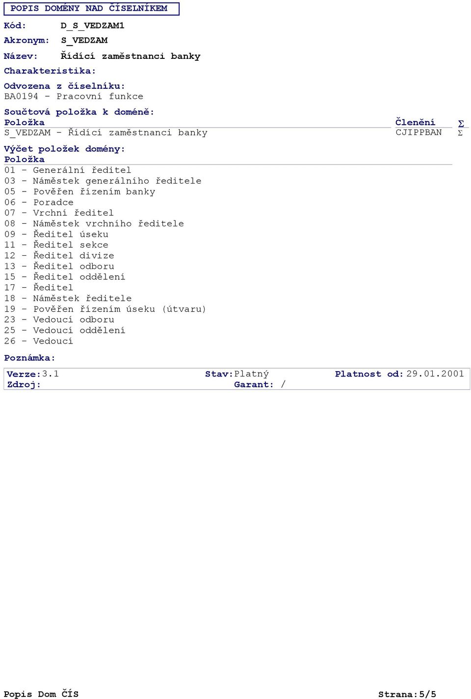 ředitel 08 - Náměstek vrchního ředitele 09 - Ředitel úseku 11 - Ředitel sekce 12 - Ředitel divize 13 - Ředitel odboru 15 - Ředitel oddělení 17 - Ředitel 18 - Náměstek