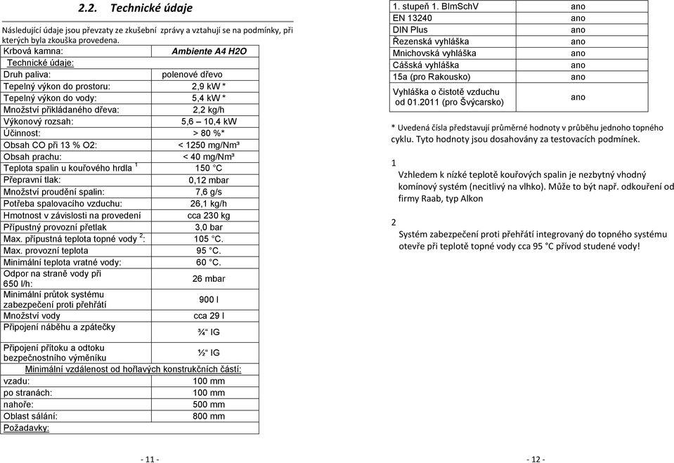 5,6 10,4 kw Účinnost: > 80 %* Obsah CO při 13 % O2: < 1250 mg/nm³ Obsah prachu: < 40 mg/nm³ Teplota spalin u kouřového hrdla 1 150 C Přepravní tlak: 0,12 mbar Množství proudění spalin: 7,6 g/s