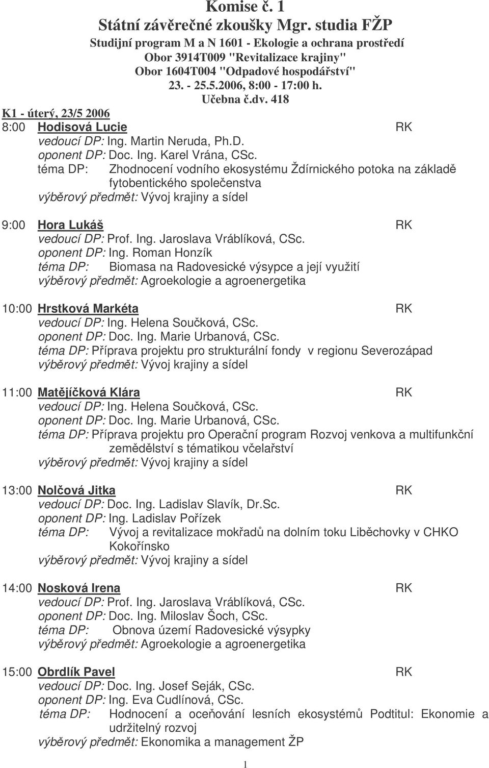 téma DP: Zhodnocení vodního ekosystému Ždírnického potoka na základ fytobentického spoleenstva 9:00 Hora Lukáš RK vedoucí DP: Prof. Ing. Jaroslava Vráblíková, CSc. oponent DP: Ing.