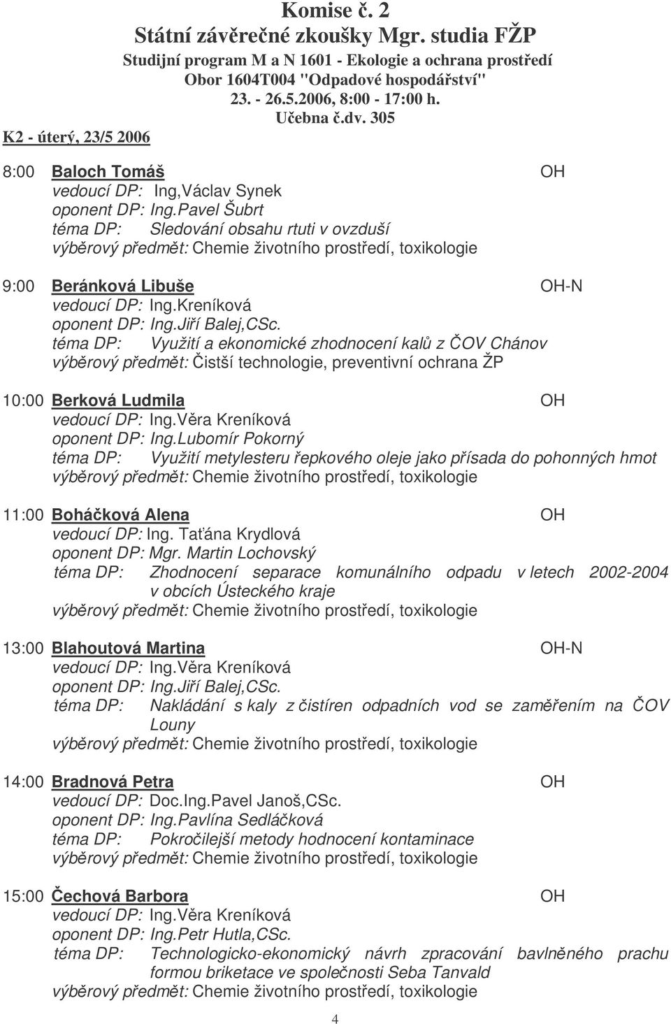 Kreníková oponent DP: Ing.Jií Balej,CSc. téma DP: Využití a ekonomické zhodnocení kal z OV Chánov výbrový pedmt: istší technologie, preventivní ochrana ŽP 10:00 Berková Ludmila OH oponent DP: Ing.