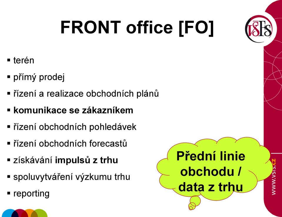 pohledávek řízení obchodních forecastů získávání impulsů z