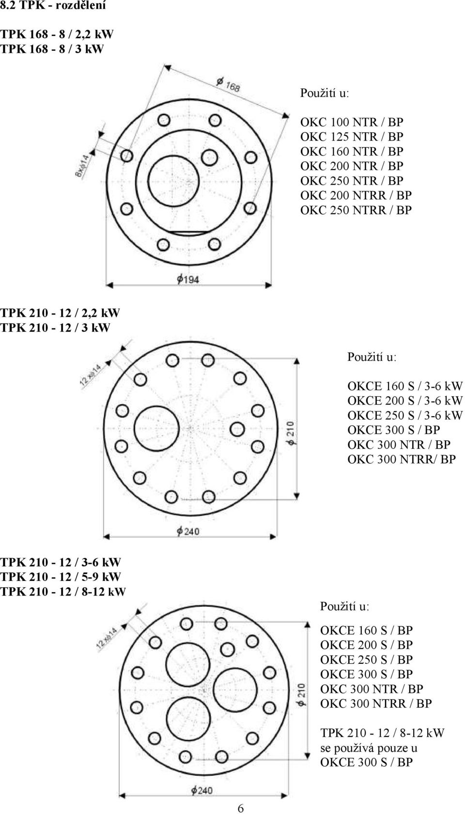 S / 3-6 kw OKCE 300 S / BP OKC 300 NTR / BP OKC 300 NTRR/ BP TPK 210-12 / 3-6 kw TPK 210-12 / 5-9 kw TPK 210-12 / 8-12 kw Použití u: OKCE 160 S