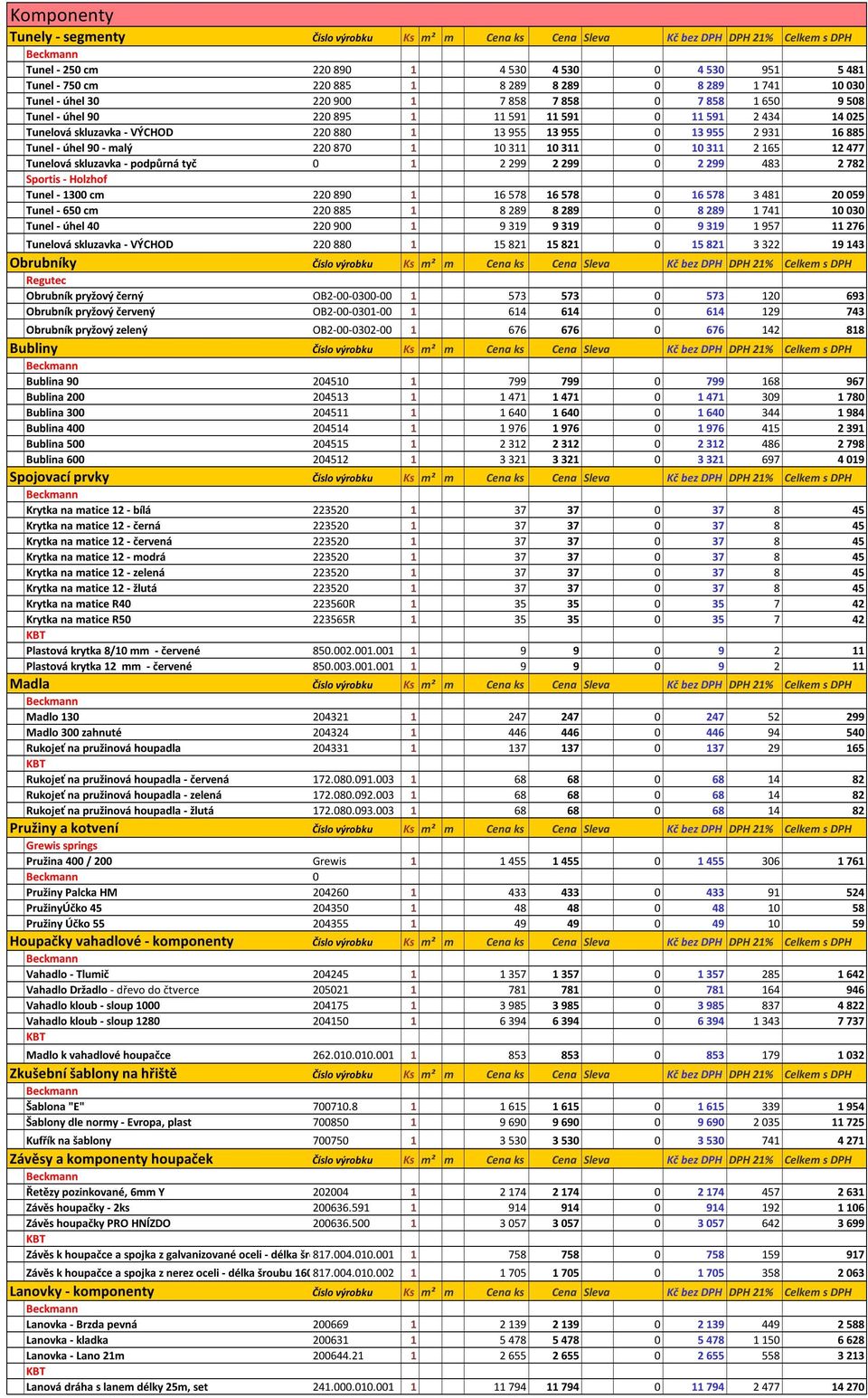 10311 2165 12477 Tunelová skluzavka - podpůrná tyč 0 1 2299 2299 0 2299 483 2782 Sportis - Holzhof Tunel - 1300 cm 220890 1 16578 16578 0 16578 3481 20059 Tunel - 650 cm 220885 1 8289 8289 0 8289