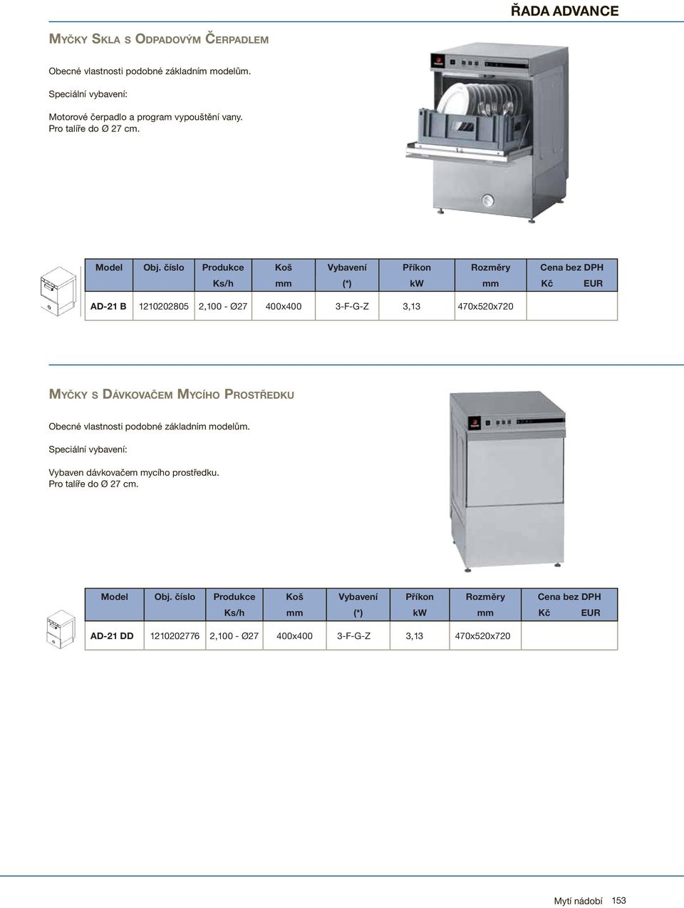 číslo Produkce Koš Vybavení Příkon Rozměry Cena bez DPH Ks/h mm (*) kw mm Kč EUR AD-21 B 1210202805 2,100 - Ø27 400x400 3-F-G-Z 3,13 470x520x720 MYČKY S DÁVKOVAČEM