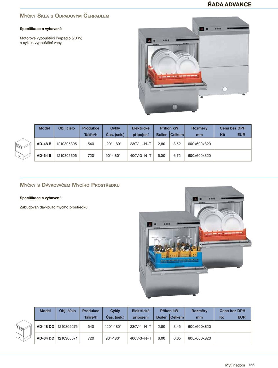 ) připojení Boiler Celkem mm Kč EUR AD-48 B 1210305305 540 120"-180" 230V-1+N+T 2,80 3,52 600x600x820 AD-64 B 1210305605 720 90"-180" 400V-3+N+T 6,00 6,72 600x600x820 MYČKY S DÁVKOVAČEM