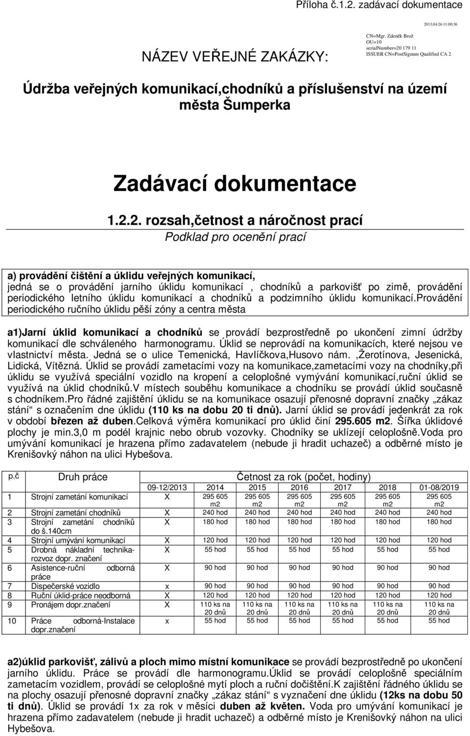 2. rozsah,četnost a náročnost prací Podklad pro ocenění prací a) provádění čištění a úklidu veřejných komunikací, jedná se o provádění jarního úklidu komunikací, chodníků a parkovišť po zimě,