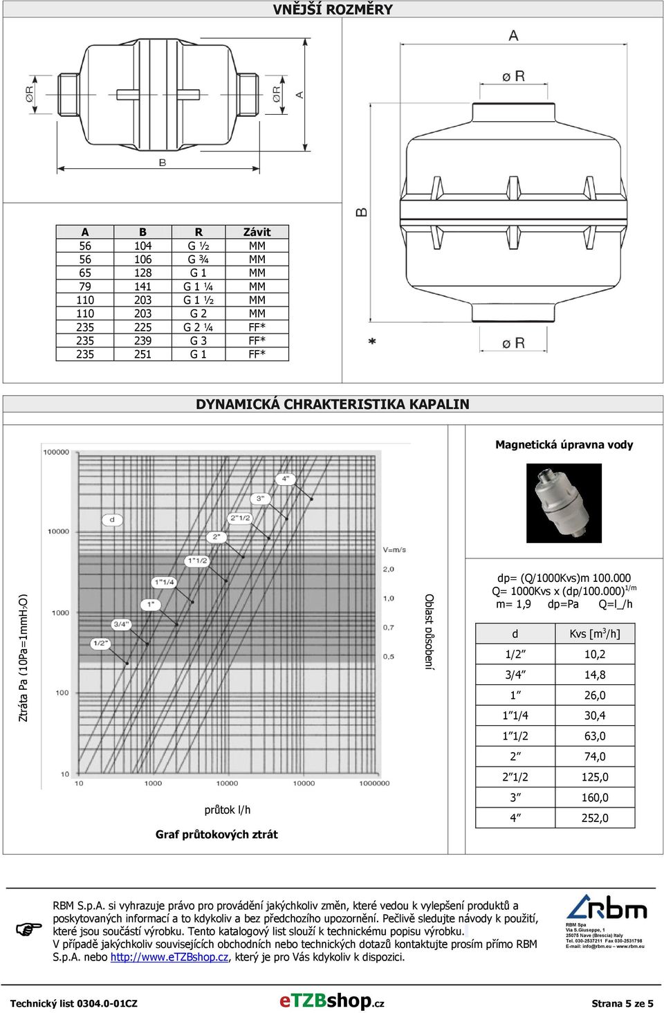 000) 1/m m= 1,9 dp=pa Q=l_/h průtok l/h Graf průtokových ztrát d Kvs [m 3 /h] 1/2 10,2 3/4 14,8 1 26,0 1 1/4 30,4 1 1/2 63,0 2 74,0 2 1/2 125,0 3 160,0 4 252,0 RBM S.p.A.