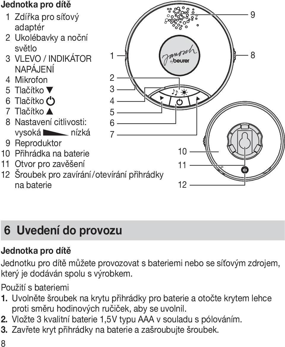 Jednotku pro dítě můžete provozovat s bateriemi nebo se síťovým zdrojem, který je dodáván spolu s výrobkem. Použití s bateriemi 1.