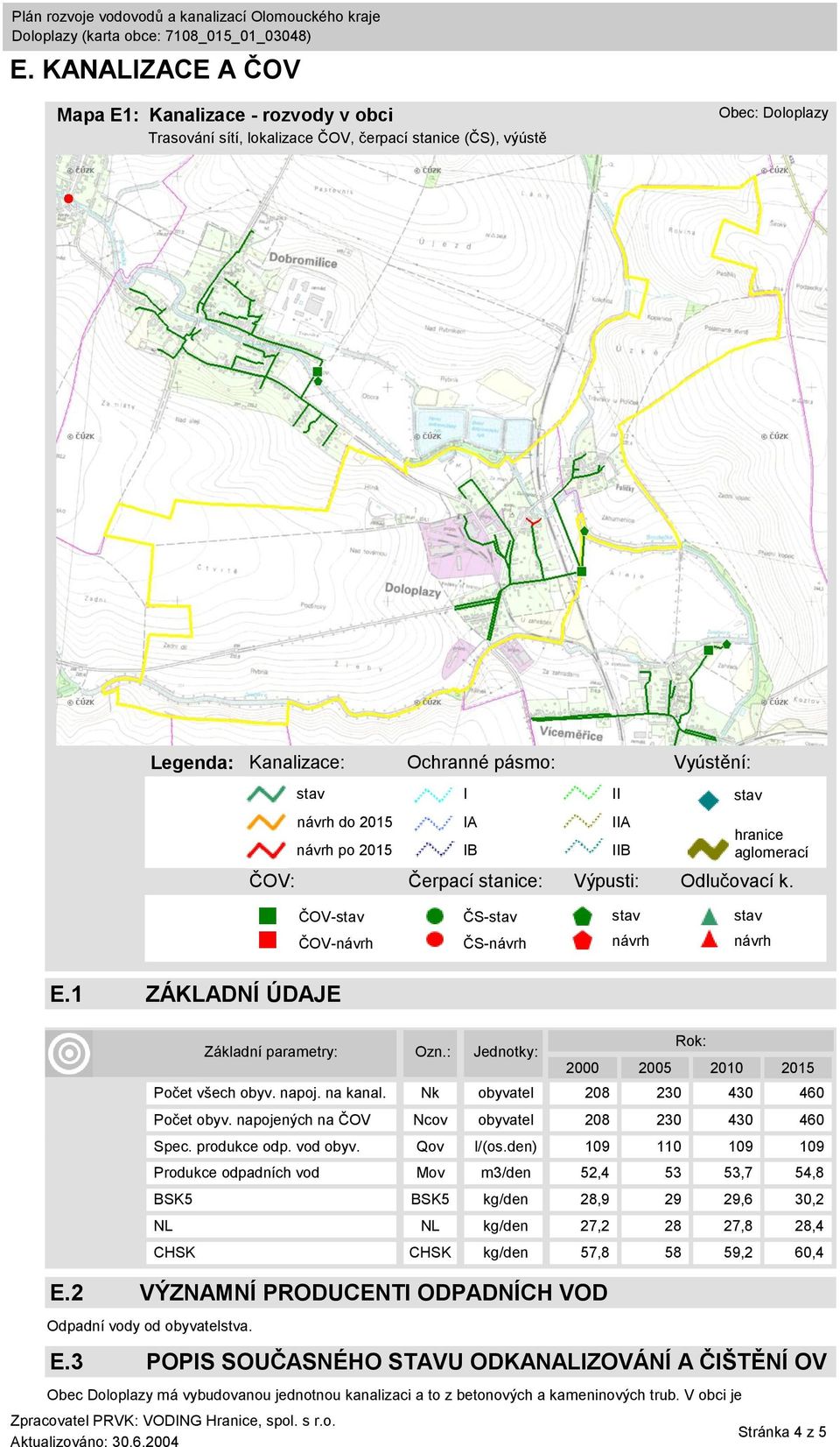 Základní parametry: Ozn.: Jednotky: 2000 2005 2010 2015 Počet všech obyv. napoj. na kanal. Nk obyvatel 208 230 430 460 Počet obyv. napojených na ČOV Ncov obyvatel 208 230 430 460 Spec. produkce odp.