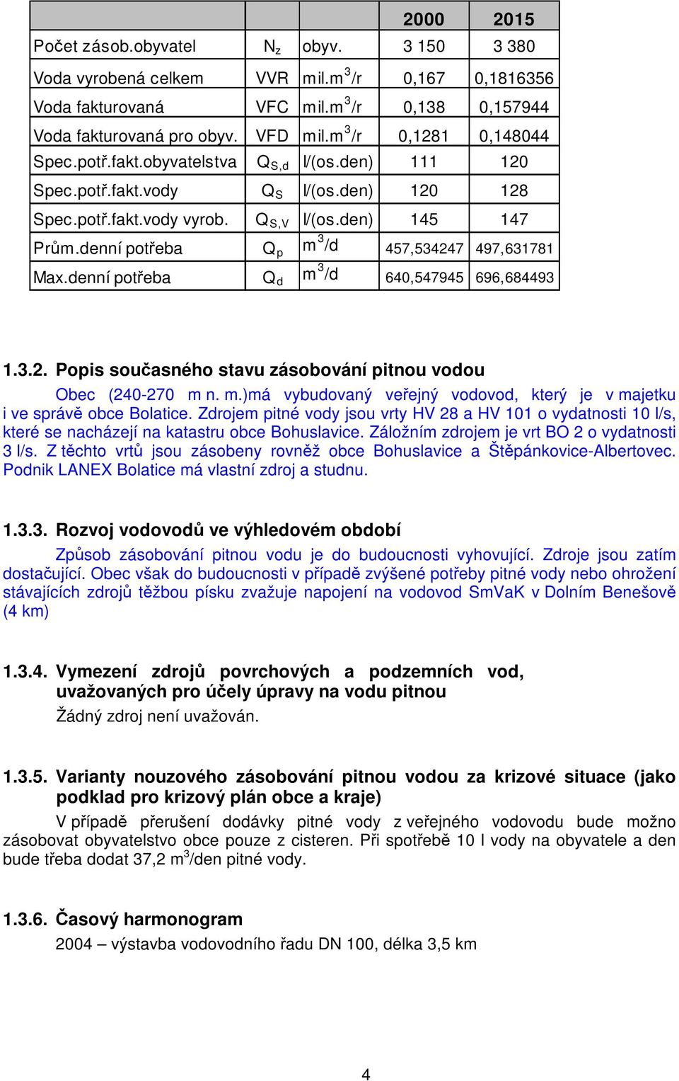 denní potřeba Q p m 3 /d 457,534247 497,631781 Max.denní potřeba Q d m 3 /d 640,547945 696,684493 1.3.2. Popis současného stavu zásobování pitnou vodou Obec (240-270 m n. m.)má vybudovaný veřejný vodovod, který je v majetku i ve správě obce Bolatice.