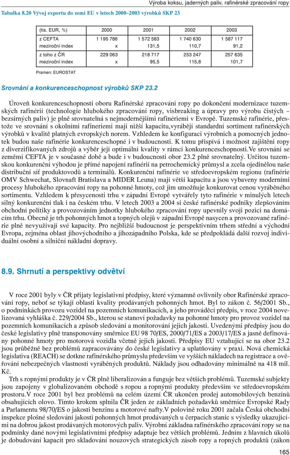 EUROSTAT Srovnání a konkurenceschopnost výrobků SKP 23.