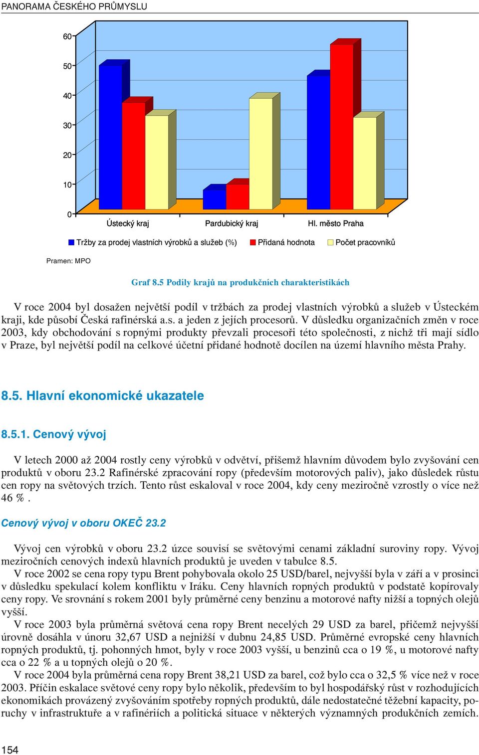 V důsledku organizačních změn v roce 2003, kdy obchodování s ropnými produkty převzali procesoři této společnosti, z nichž tři mají sídlo v Praze, byl největší podíl na celkové účetní přidané hodnotě