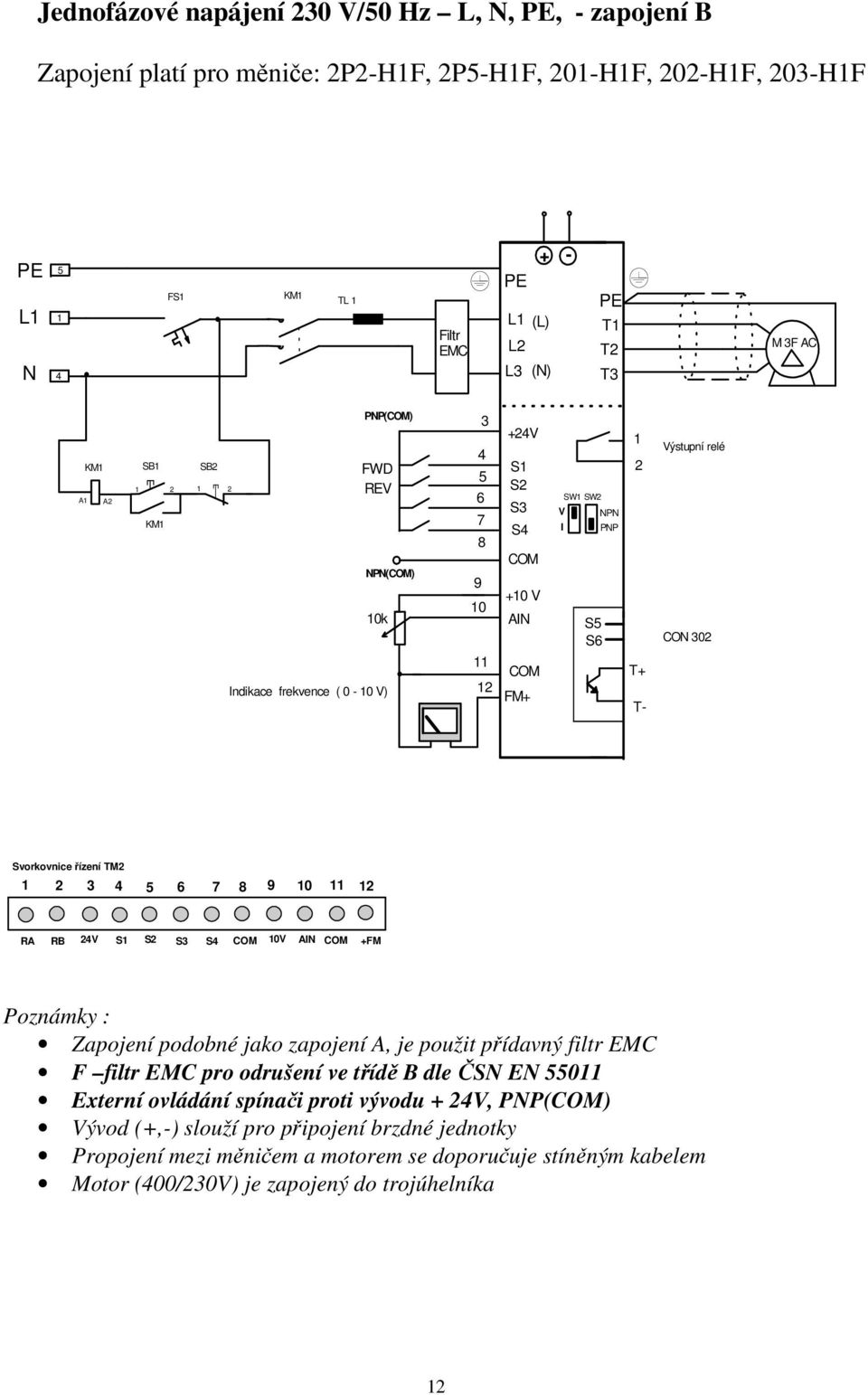 12 COM FM+ T+ T- Svorkovnice řízení TM2 1 2 3 4 5 6 7 8 9 10 11 12 RA RB 24V S1 S2 S3 S4 COM 10V AIN COM +FM Poznámky : Zapojení podobné jako zapojení A, je použit přídavný filtr EMC F filtr EMC pro